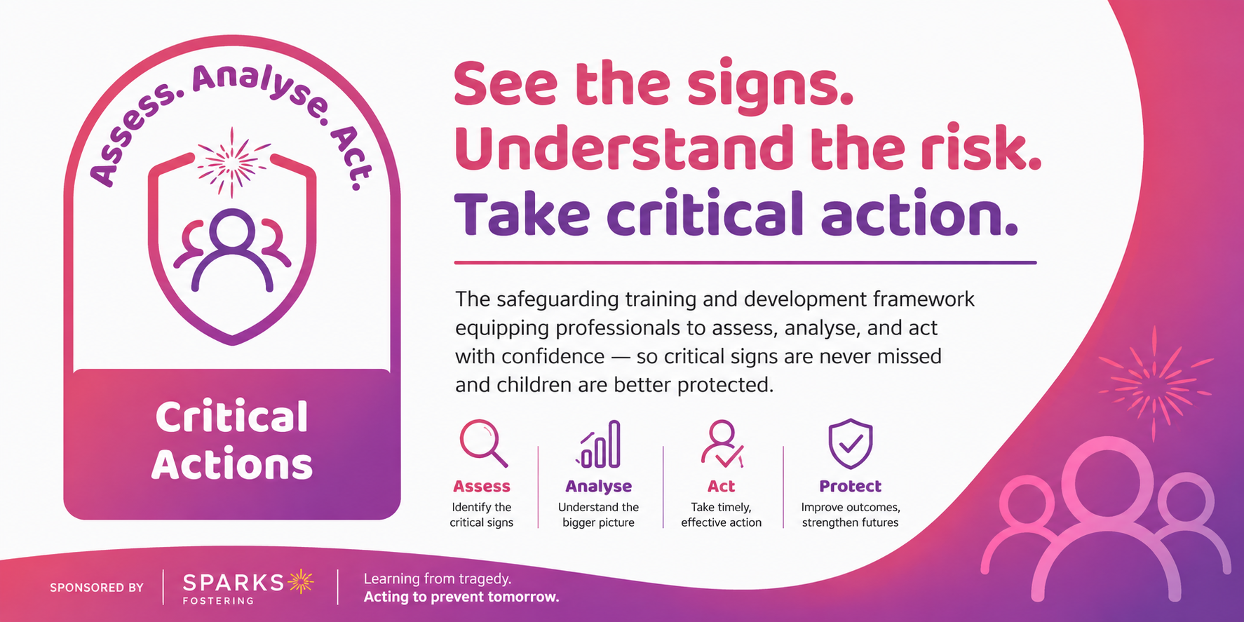 Critical Actions Framework: Eventbrite Training Course